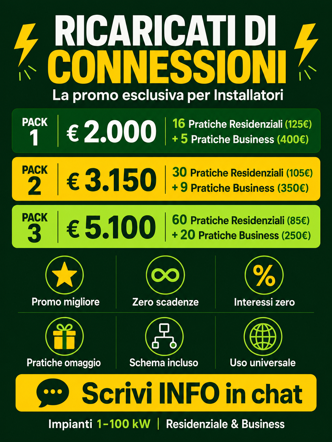 Ricaricati di Connessioni Flyer